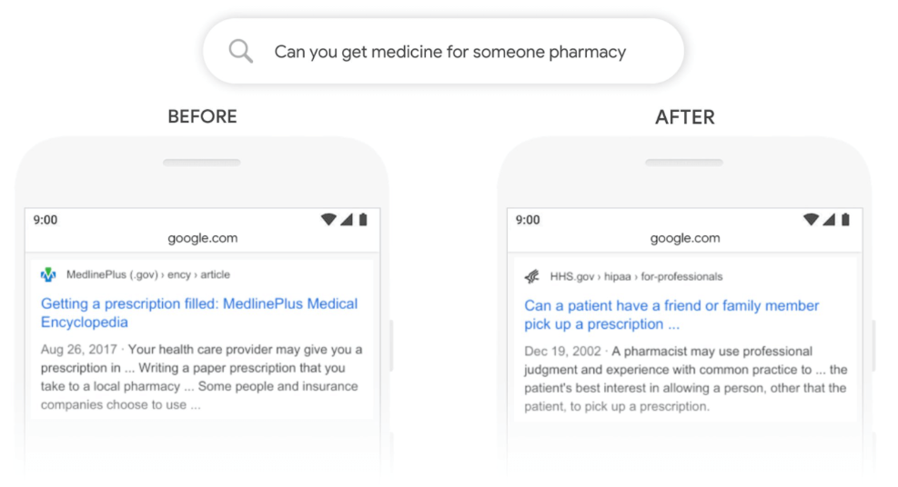 Is Google Losing the AI Race? Is Google Losing the AI Race?